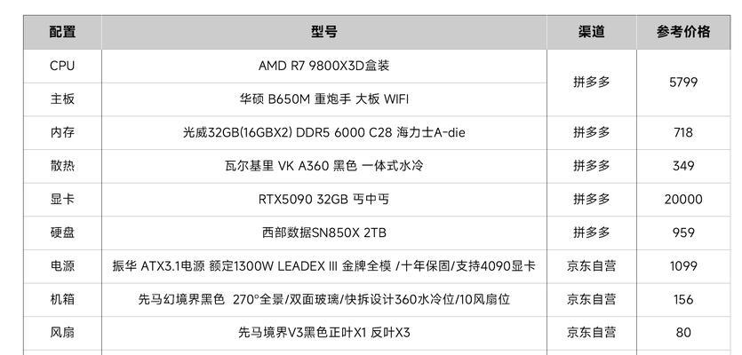 台式电脑绝地求生设置方法是什么？