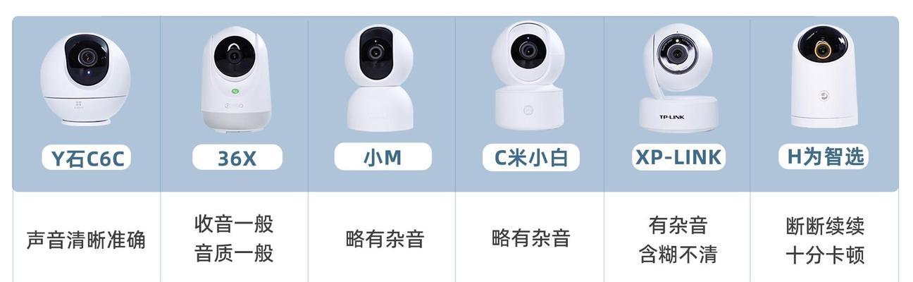 米家摄像头在华为手机上怎么看？兼容性如何？