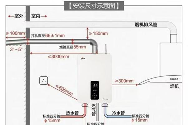 热水器的热水管如何正确分配？