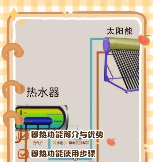 洗澡热水器怎么用的？正确的使用方法是什么？