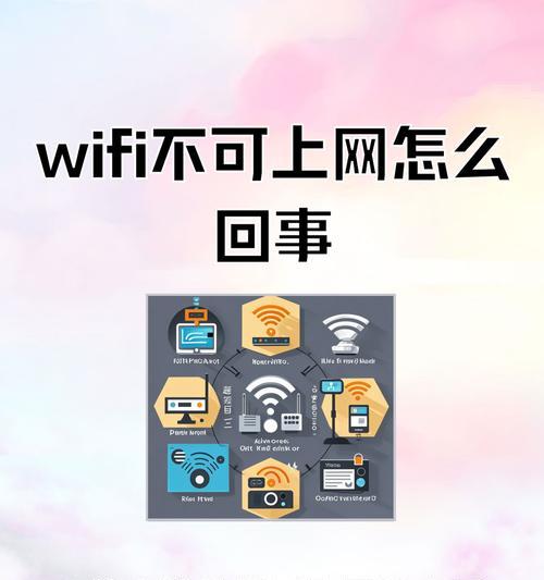 以太网无法连接互联网的解决方法？