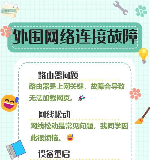 以太网无法连接互联网的解决方法？