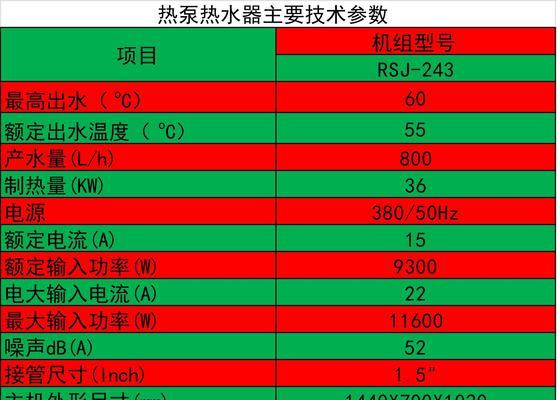 公司宿舍热水器开启方法是什么？