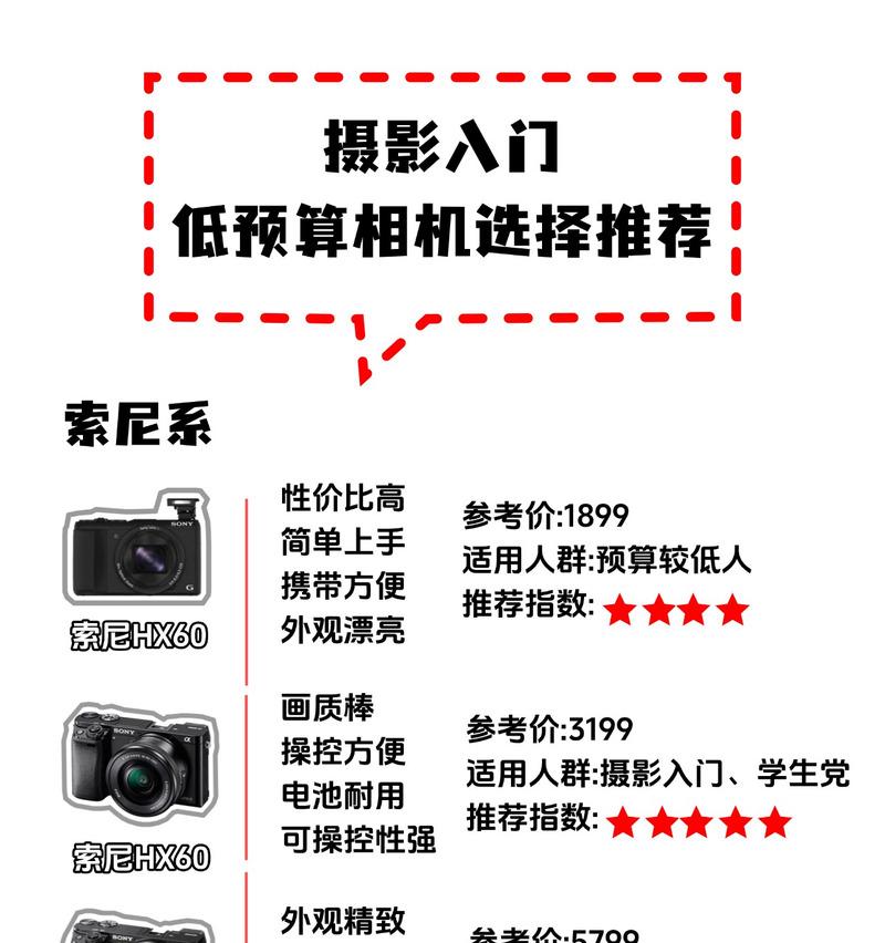数码相机拍摄阳光时应注意什么？