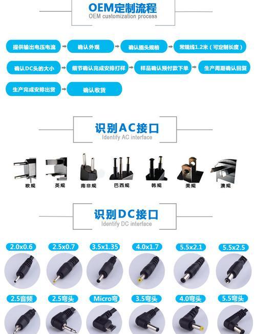 14v3a电源适配器如何判断好坏？有哪些检测方法？