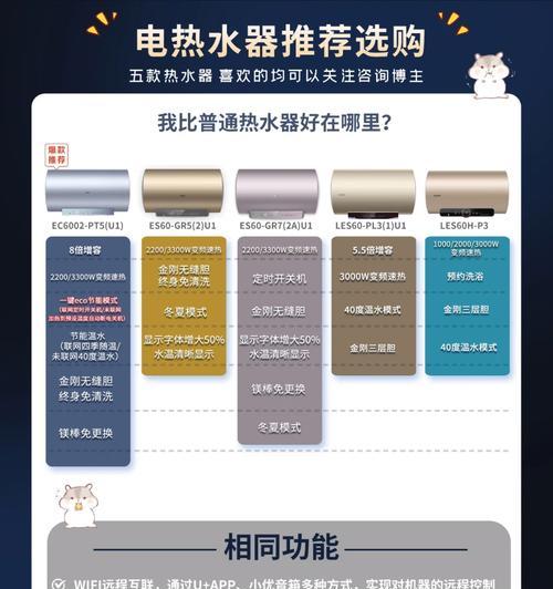 海尔抽热水器操作指南？使用过程中常见问题解答？