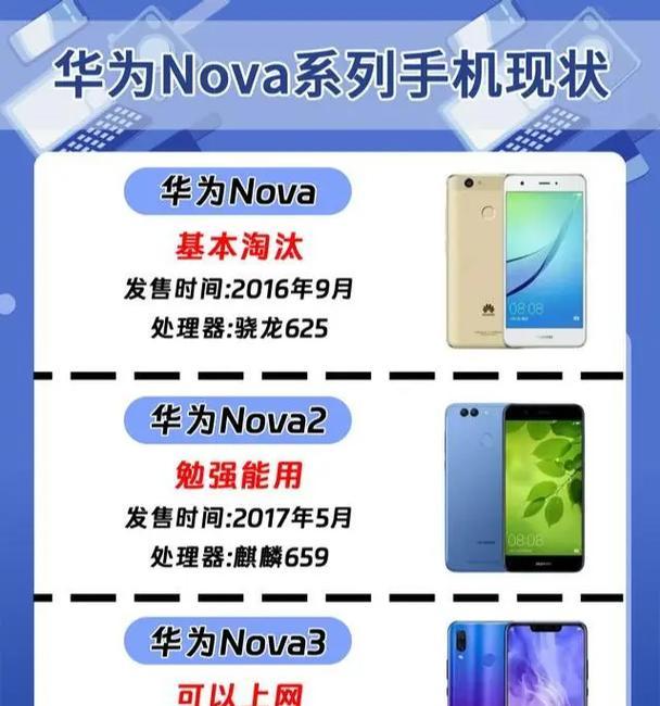 2024年华为手机新品有哪些？