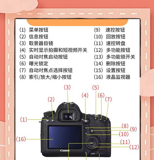 综合镜头相机的使用技巧有哪些？