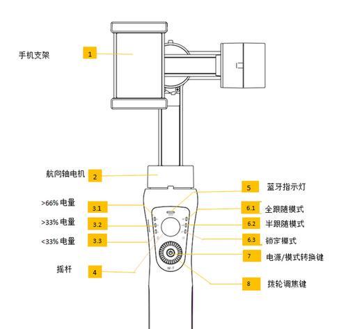 手机支架转轴松动如何快速修复？