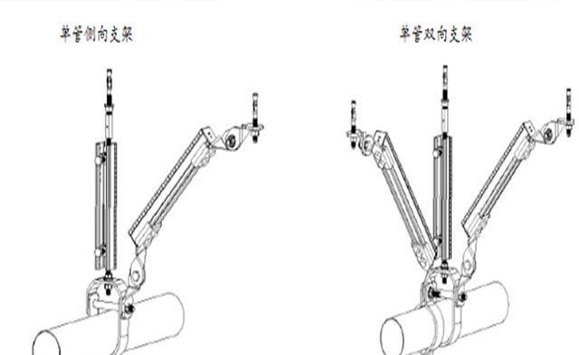 手机固定管支架怎么用？安装和使用过程中有哪些注意事项？