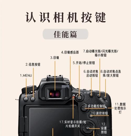 佳能相机对焦焦距如何设置？
