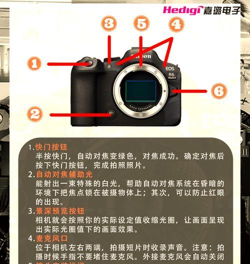佳能翻新机如何识别？检验步骤有哪些？