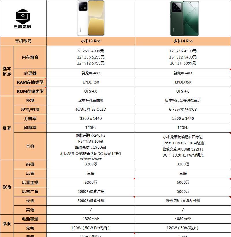 查询小米14真伪的方法是什么？如何辨别真伪？