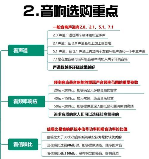 音箱低音如何增强功能？增强低音的技巧有哪些？