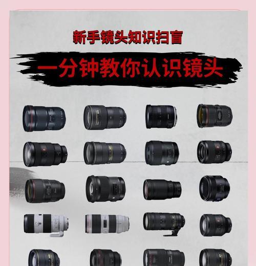 相机镜头盖拆卸步骤是什么？