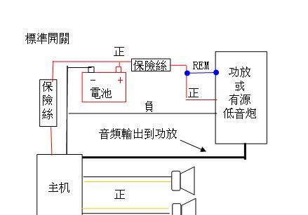 原车不加低音炮的原因是什么？如何自行添加？