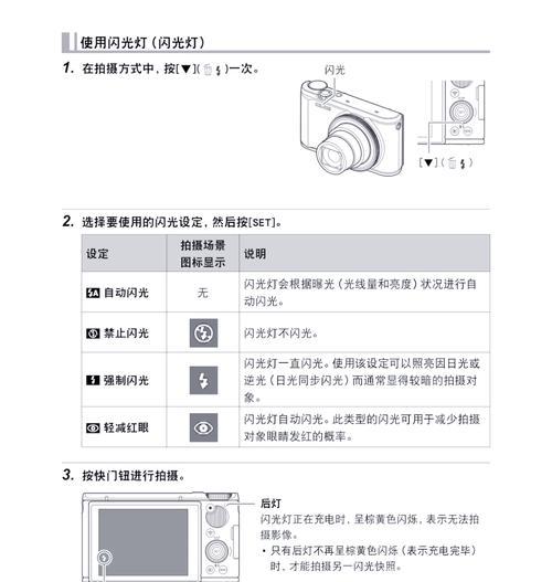 卡片相机充电器使用方法是什么？