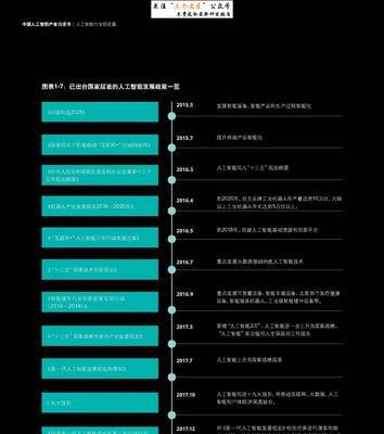 可成长型人工智能特点是什么？