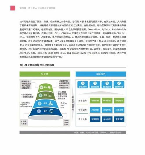 可成长型人工智能特点是什么？