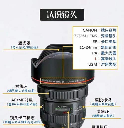 佳能相机如何启用人脸对焦功能？