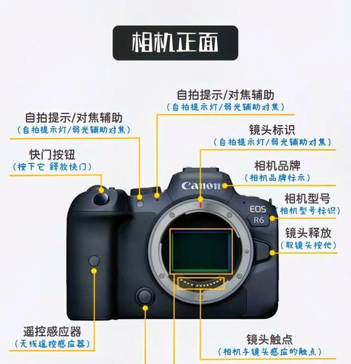 佳能相机如何启用人脸对焦功能？