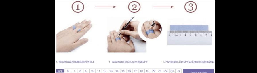 以太网光通信接收灵敏度如何测量？测量时应注意什么？