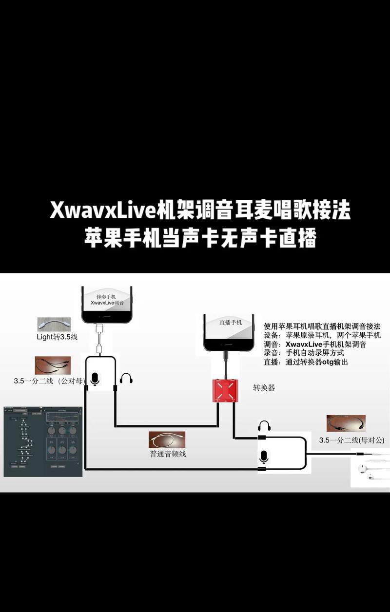 荣耀x5i耳机使用指南？耳机连接手机步骤是什么？
