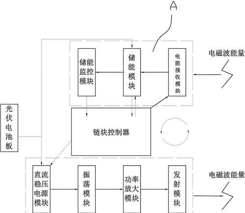 荣曜智能手表充电步骤是什么？充电时长需要多久？
