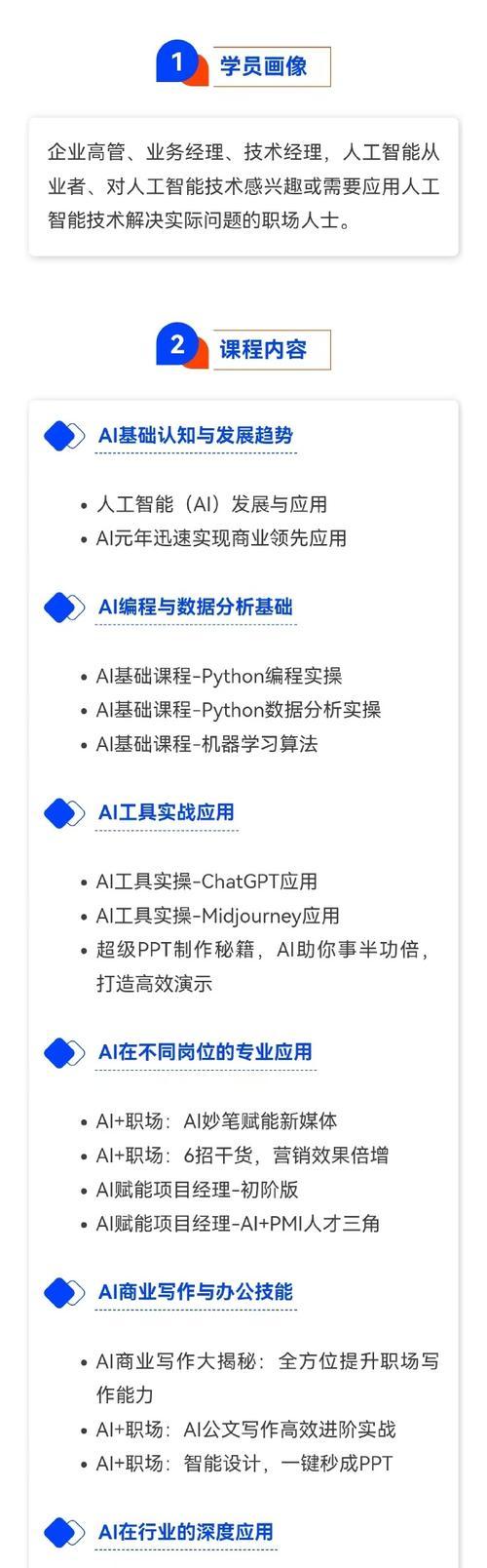 慢动作人工智能技术的定义是什么？它如何工作？