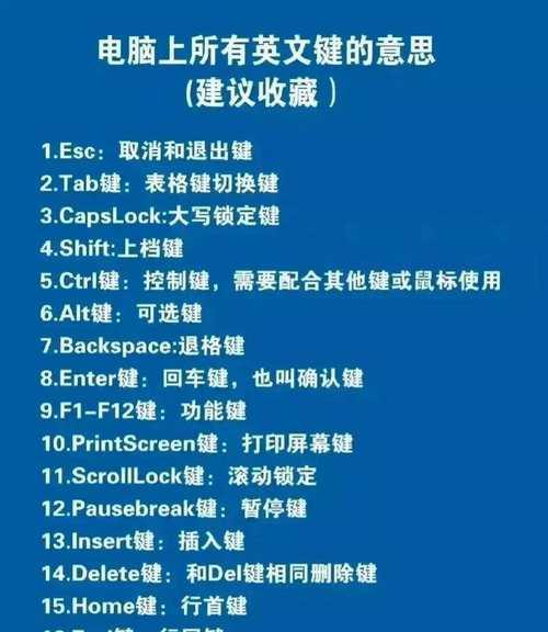 移动业务小键盘的功能和用途是什么？