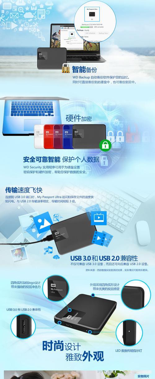 移动硬盘捡到后如何使用？数据安全如何保障？