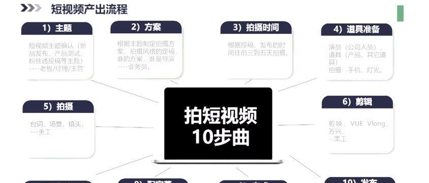 电脑挖脚本清理垃圾的方法是什么？