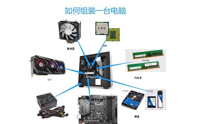 笔记本内存盘怎么看？如何检查？