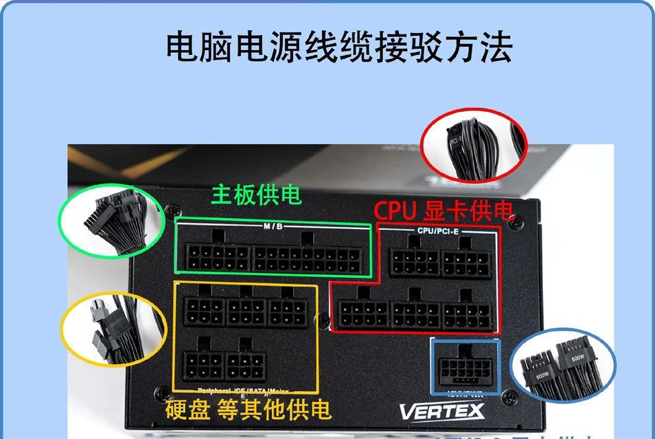 电脑机箱电源测试方法是什么？测试中应注意哪些问题？