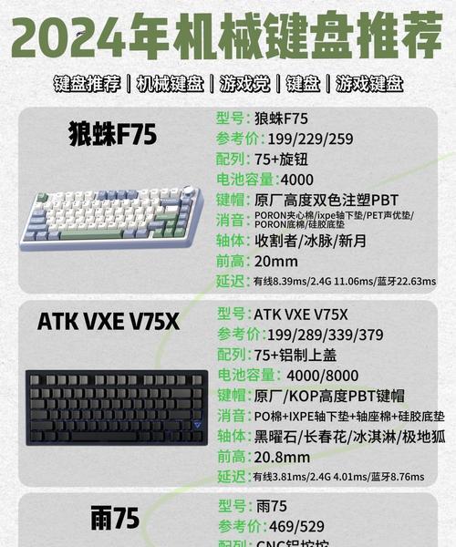 3号键盘具体指的是哪款键盘？3号键盘的特点和用途是什么？
