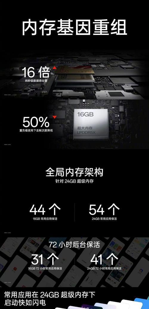 电脑内存8G运行缓慢怎么办？如何优化内存使用？