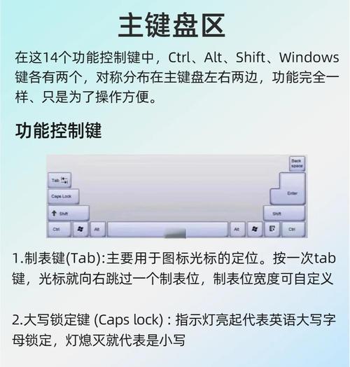 键盘按键亮灯是什么原理？键盘背光灯不亮怎么办？