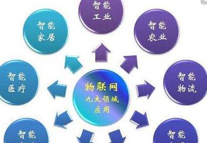 华硕主板网速慢的原因是什么？