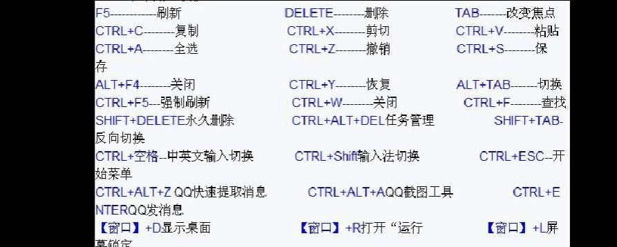 键盘菜单键外观如何？功能是什么？