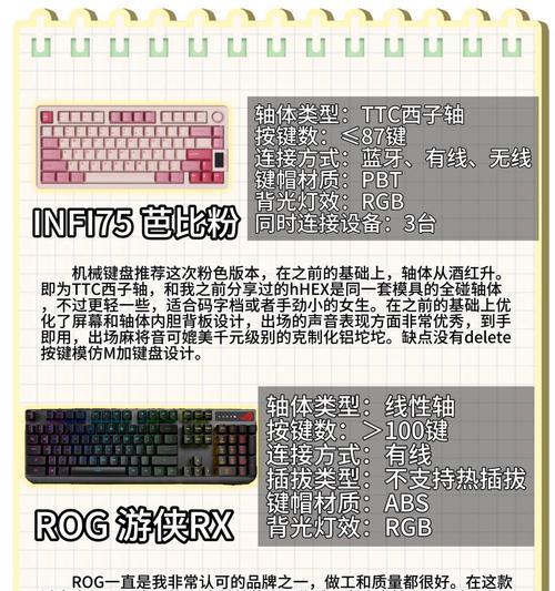 键盘大牌有什么好的？如何选择适合自己的键盘？