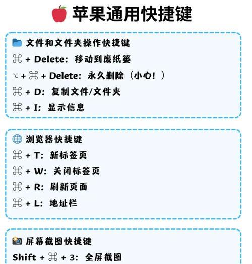 苹果面孔键盘鼠标使用方法是什么？如何进行个性化设置？