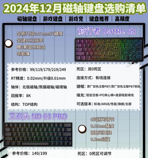 漫步猫键盘哪个轴体好？轴体选择建议是什么？