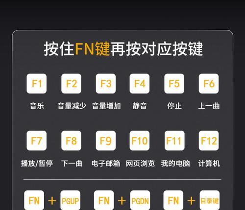 索尼停止生产键盘的原因是什么？