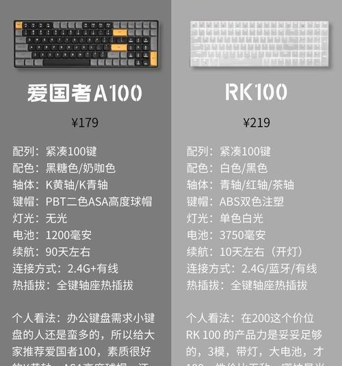 无线键盘上的无线标志代表什么含义？