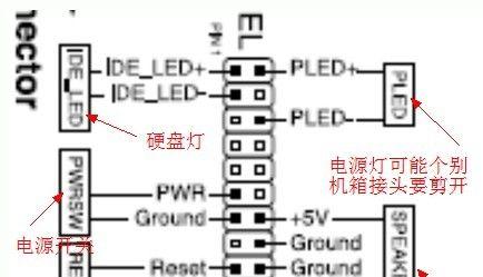 主板如何正确接入电脑系统？步骤是什么？