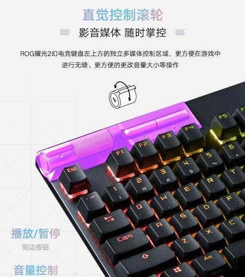 ROG键盘使用的线材有何特殊之处？