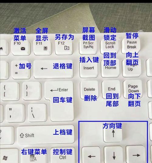 键盘左侧插线用途是什么？