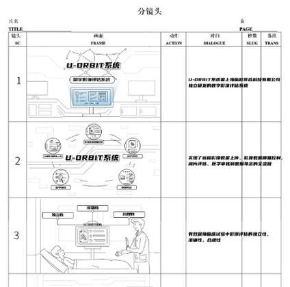 分镜头介绍是怎么做的？有哪些基本步骤？