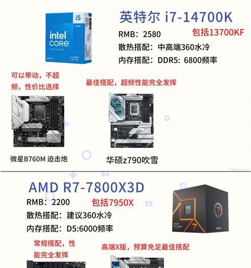 如何查看台式电脑CPU型号？CPU类型对性能有何影响？
