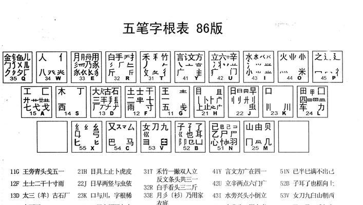 慢速打键盘原音是什么？如何提高打字速度？